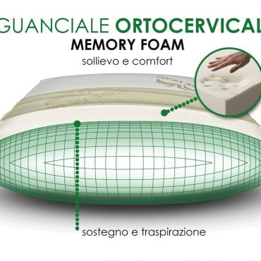 Cuscino Memory H10 – H15