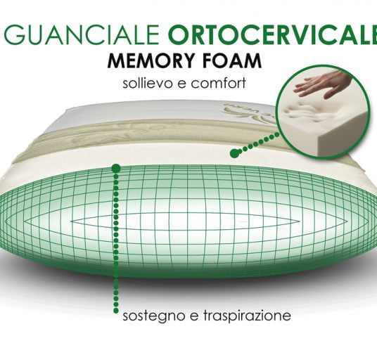 Cuscino Memory H10 – H15