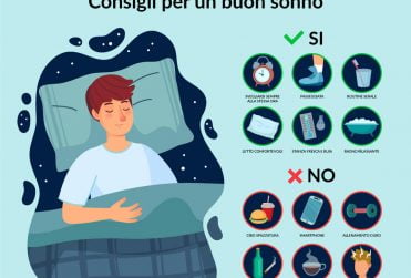L'importanza della Qualità del Sonno