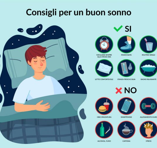 L'importanza della Qualità del Sonno